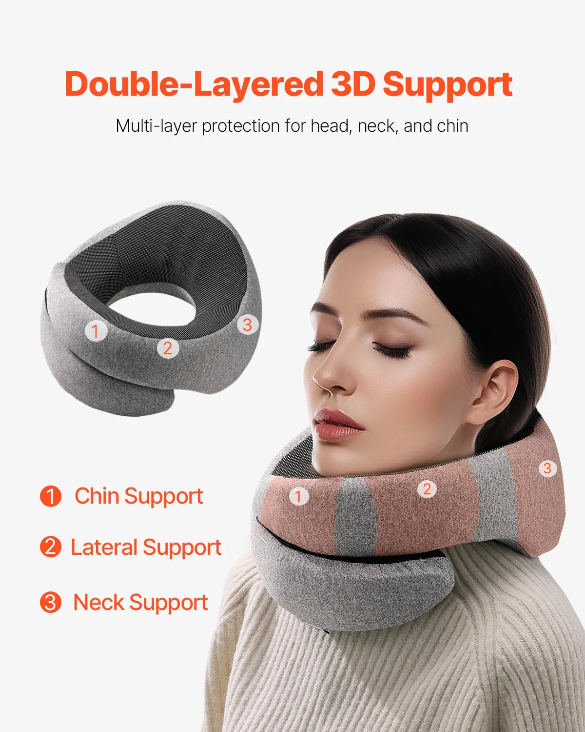 Travel Pillow, Double-Layered 3D Support Neck Pillow for Traveling, 360¡Ã Flexible Rotation Upgraded Memory Foam Travel Neck Pillow with Eye Mask, Earplugs, Earplug Case, Storage Bag(Black-Gray)