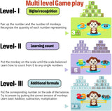 Monkey Scale Balance Counting Toys Math Games STEM Preschool Educational Toys for 3 4 5 Year Olds Math Educational Kindergarten Number Learning Games Gifts for Boy Girl Birthdays Christmas