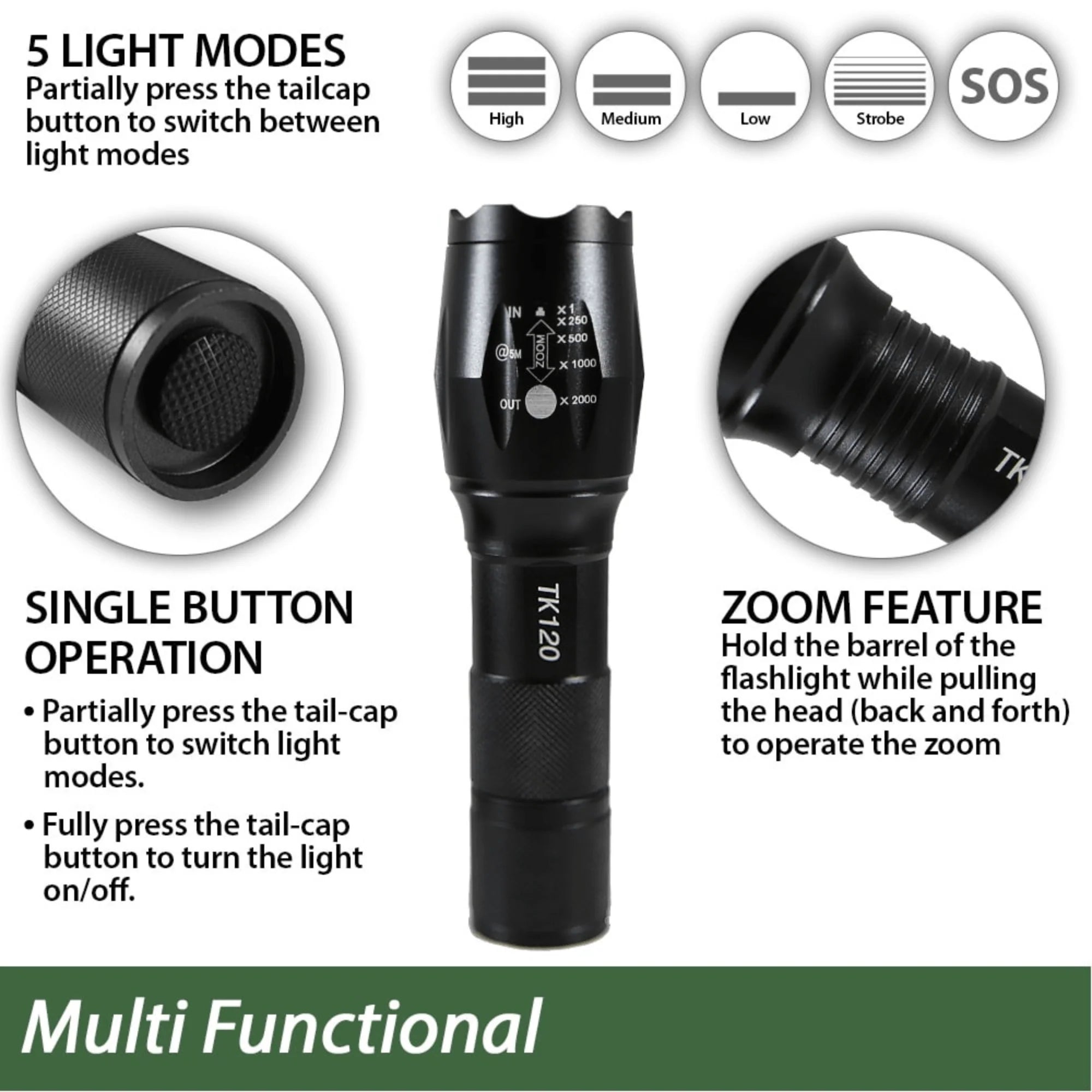Ecogear FX TK120 Professional LED Flashlight Kit with Batteries and Charger
