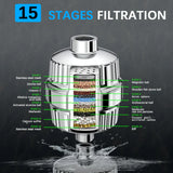 15-Stage High Output Shower Filter for Hard Water - Universal Chrome Water Softener Filter