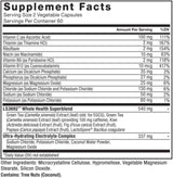 Probioslim Weight Loss Essentials Complete Daily Digestive Health and Weight Loss Probiotic Supplement for Women and Men with Electrolytes and Green Tea Extract, 120 Capsules