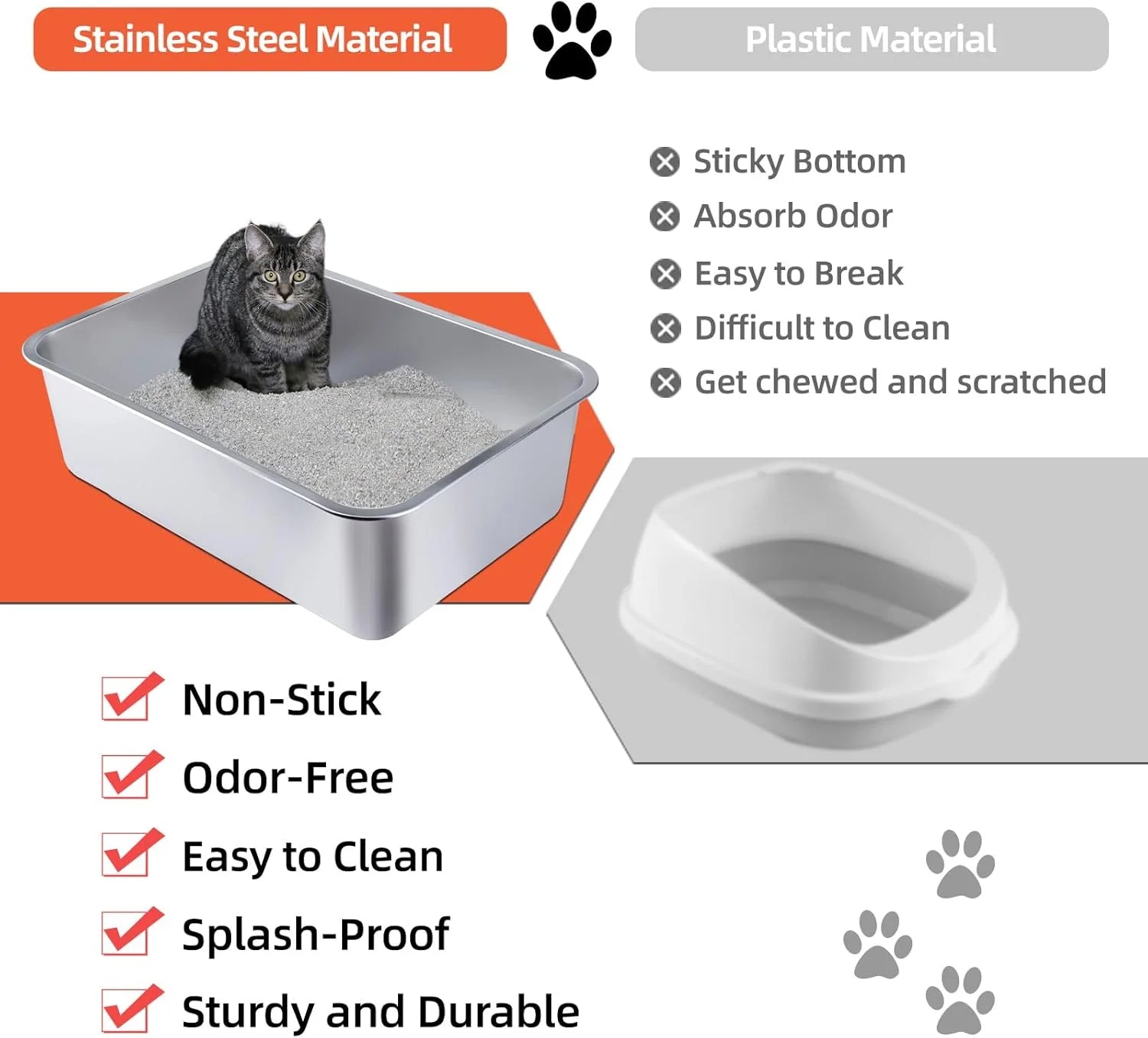 Cat Litter Box - Metal High-Sided Litter Pan for Cats, Rabbits, and Pets, Non-Stick, Odor-Free, Easy to Clean, Splash-Proof, Sturdy and Durable Indoor Cat Toilet Supplies