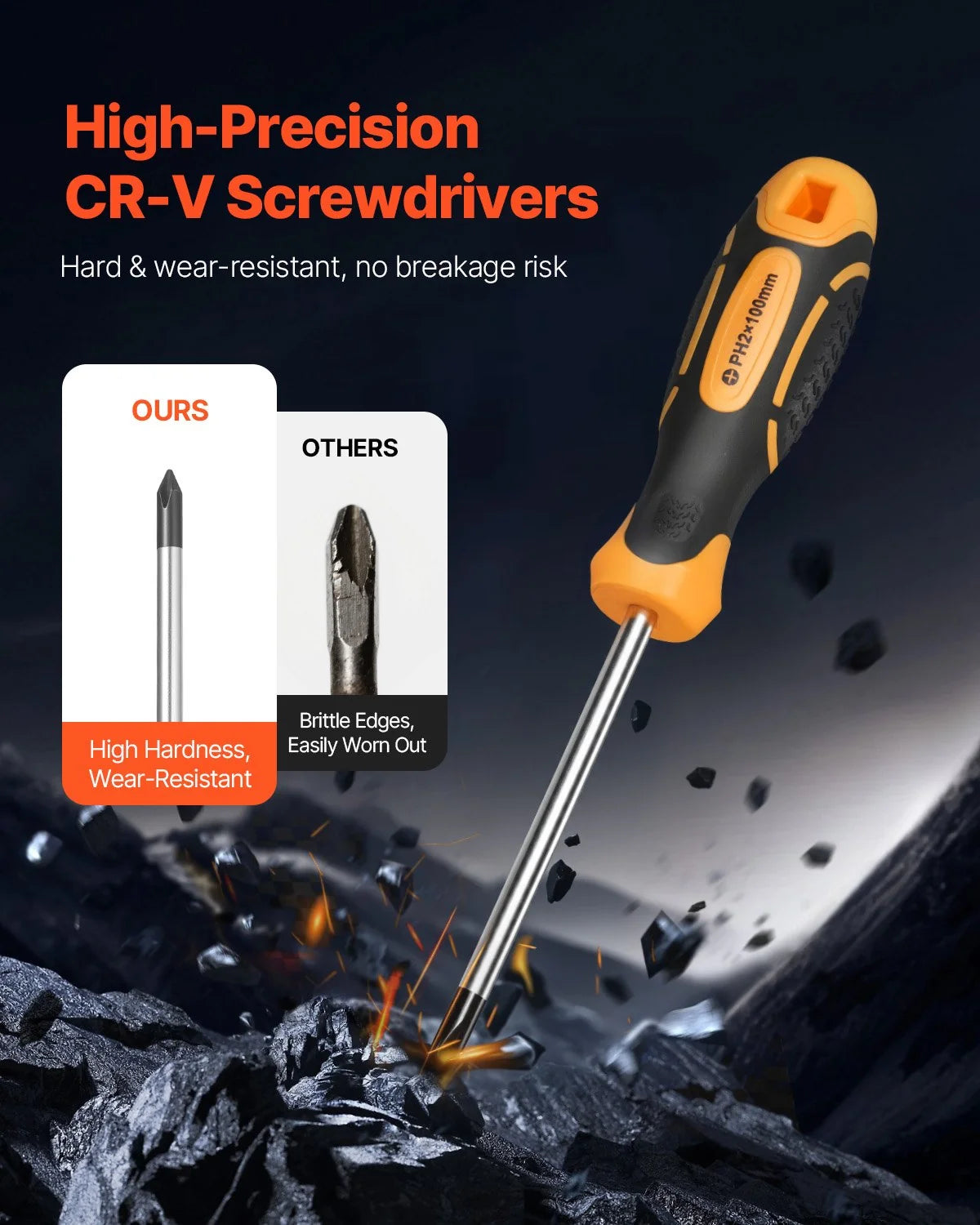 Screwdriver Set, 12-Piece Hand Tools Set with Magnetic Tips, Includes 5 Phillips and 5 Flat Head Bits, Z-Type Bit, Professional Repair Tool Kit for Sockets, Furniture, Home Appliances, Bicycles