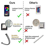Car LED Strip Lights Kit, Auto Interior Ambient RGB LED Strip Atmosphere Car Decorative Lamp with Bluetooth Music Sync App Remote Control