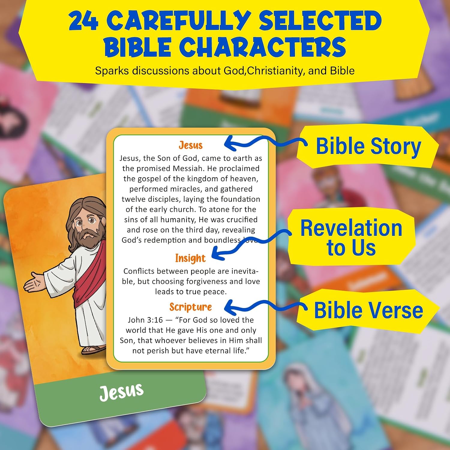 Guess Bilble Who Game for Kids, Who I Am Board Games, 2 Players Logic Deduction Christian Games with 24 Holy Bible Characters Cards, Classic Guessing Games for Families Night and Gifts