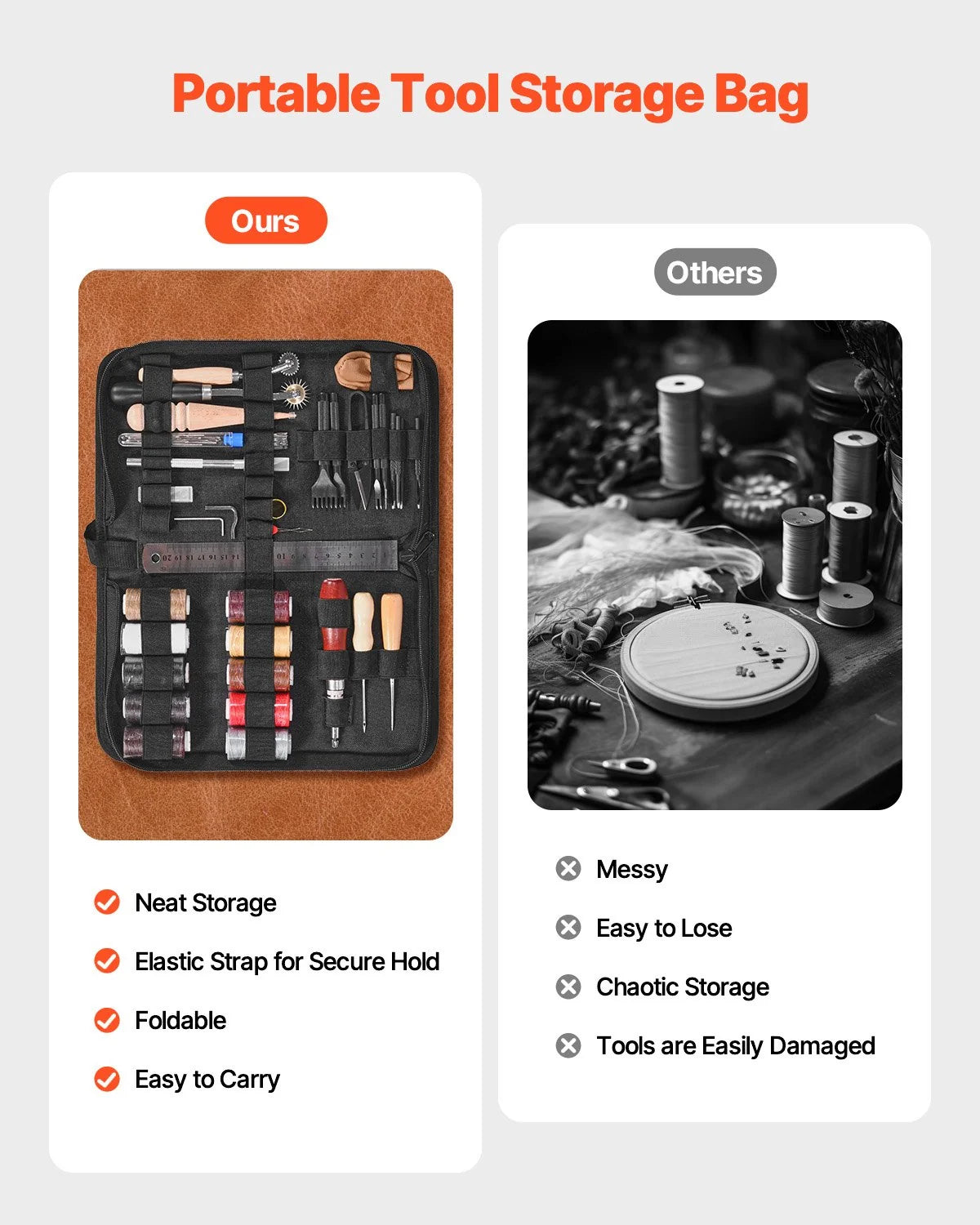 Leather Working Tools Kit, 38 PCS Leather Craft Tools with Portable Canvas Storage Bag, Engraving Punching Sewing Stamping Cutting Tools, Ideal for Beginners DIY Enthusiasts and Professionals