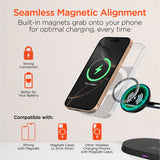 Hypergear Maxcharge Pro 3-In-1 Magsafe Charging Stand