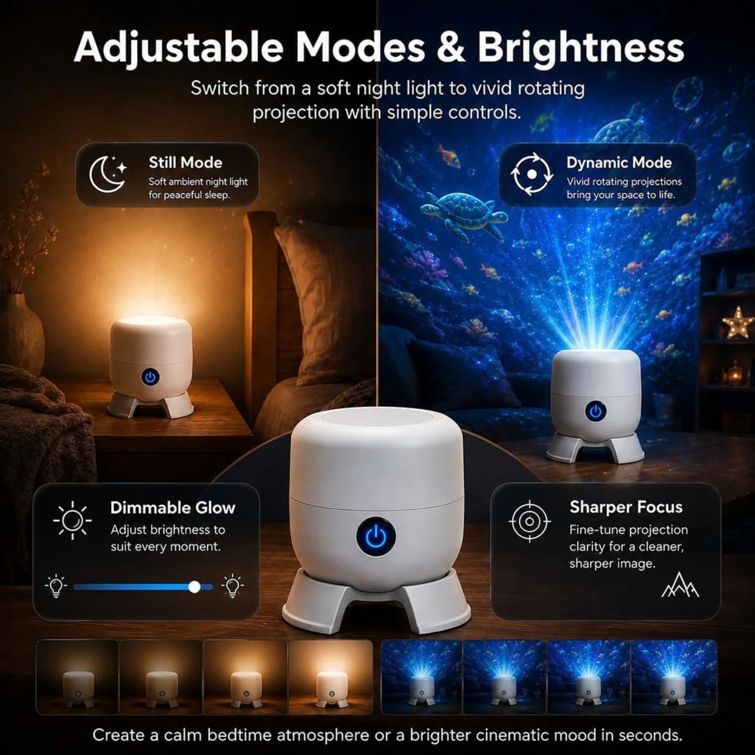 Dynamic Rotating LED Ocean Projector Light, USB Rechargeable Night Light with Adjustable Brightness