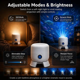 Dynamic Rotating LED Ocean Projector Light, USB Rechargeable Night Light with Adjustable Brightness