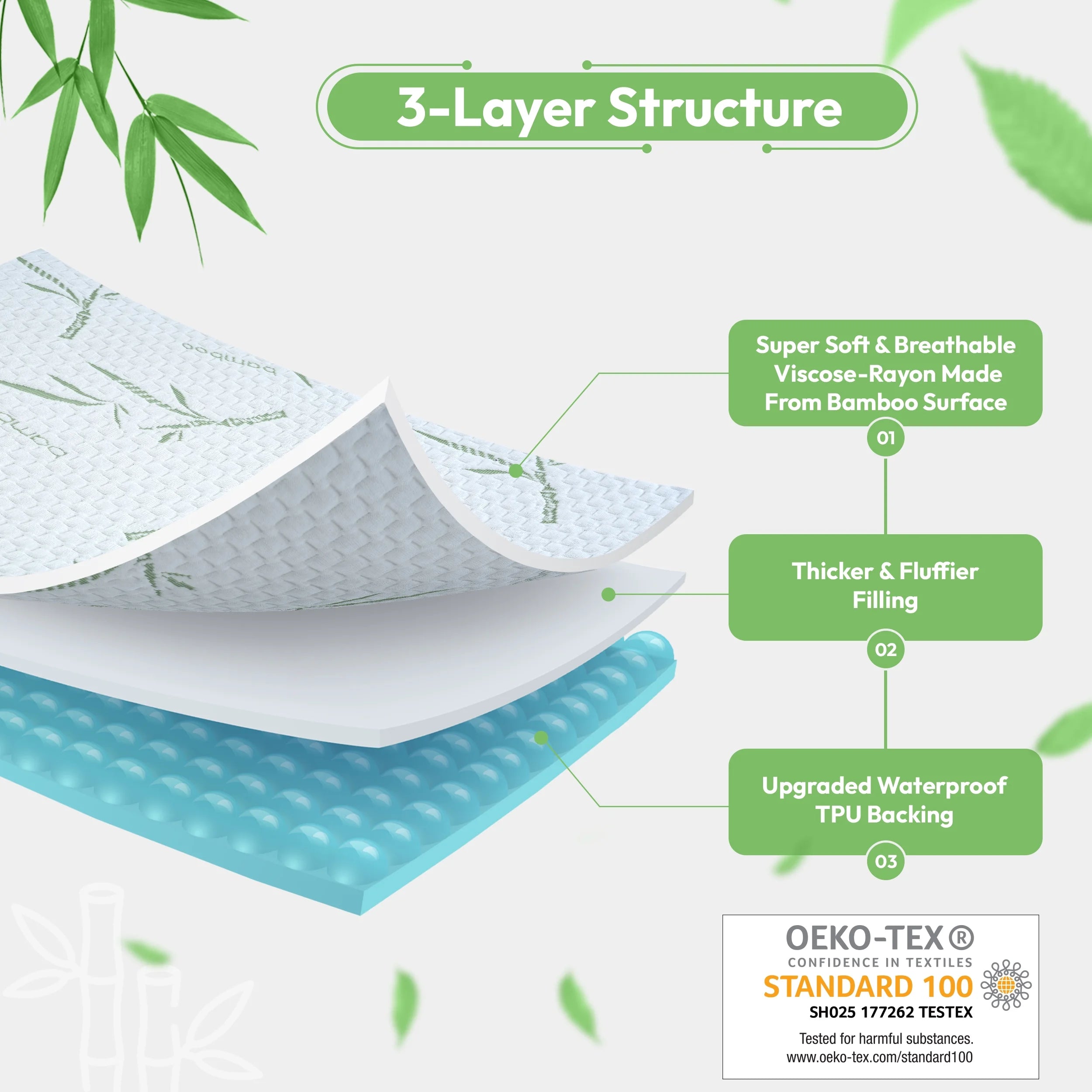 Lux Decor Waterproof Mattress Protector Twin - Premium Bamboo Viscose Twin Mattress Cover, Ultra-Soft Noiseless Cooling Mattress Pad Cover for Bed with 16” Deep Pocket Fitted Mattress Protector
