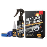 SIHI Headlight Restoration Kit, 2-Step Cleaner & Protector for Car Headlights