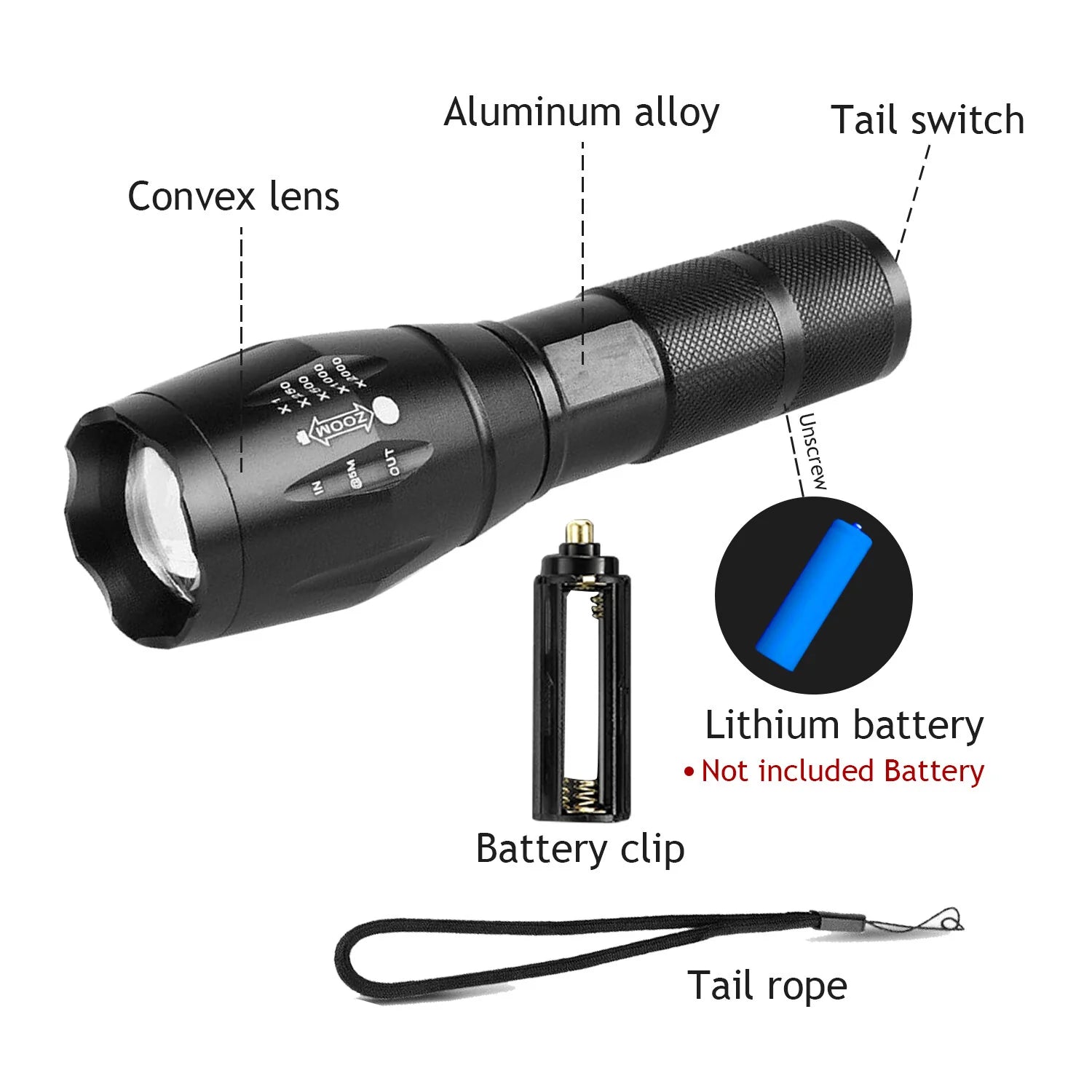 LED UV Torch Flashlight - the Ultimate 395Nm Rechargeable Blacklight for Everyday Use