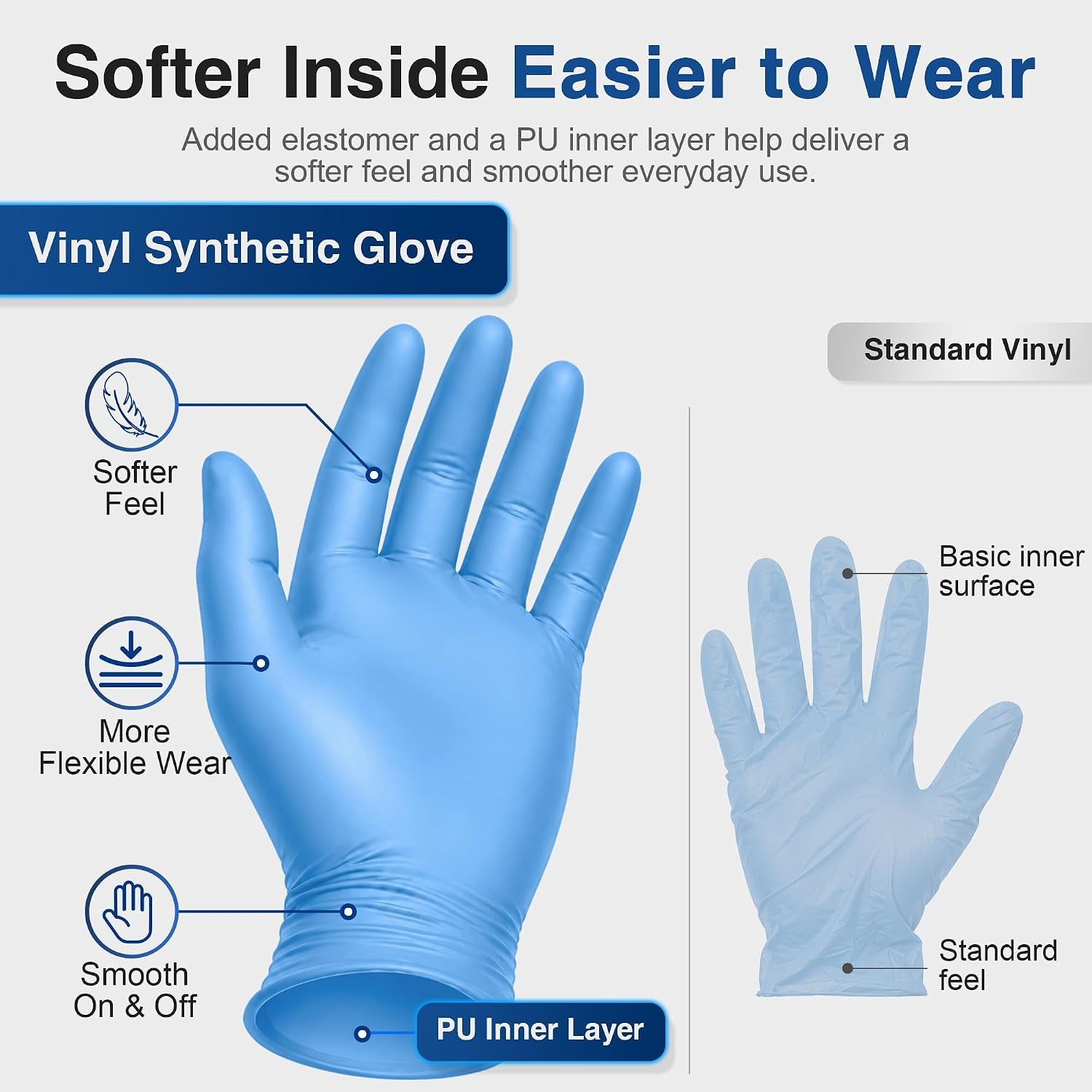 Medical Nitrile/Vinyl Blend Exam Gloves, Black Disposable | Latex&Powder Free, Food Safe, Cleaning, Exam, Cooking, Food Prep, BBQ, Comfortable Fit, Ambidextrous, Unisex