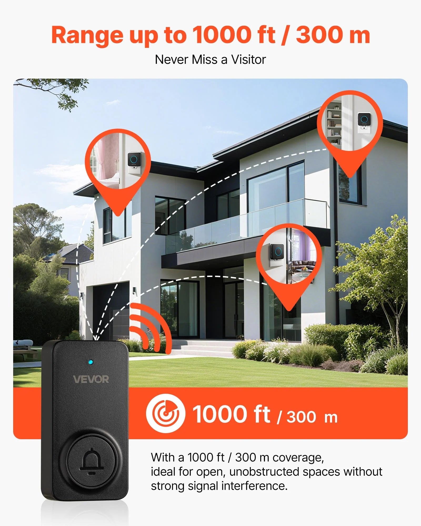 Wireless Doorbell Kit, IP54 Waterproof Door Chime Ranges up to 1000 Ft, 5 Adjustable Volumes, 48 Ringtones, Easy Installation, Wireless Doorbell Ideal for Home, Doorway, Classroom, Office, Black