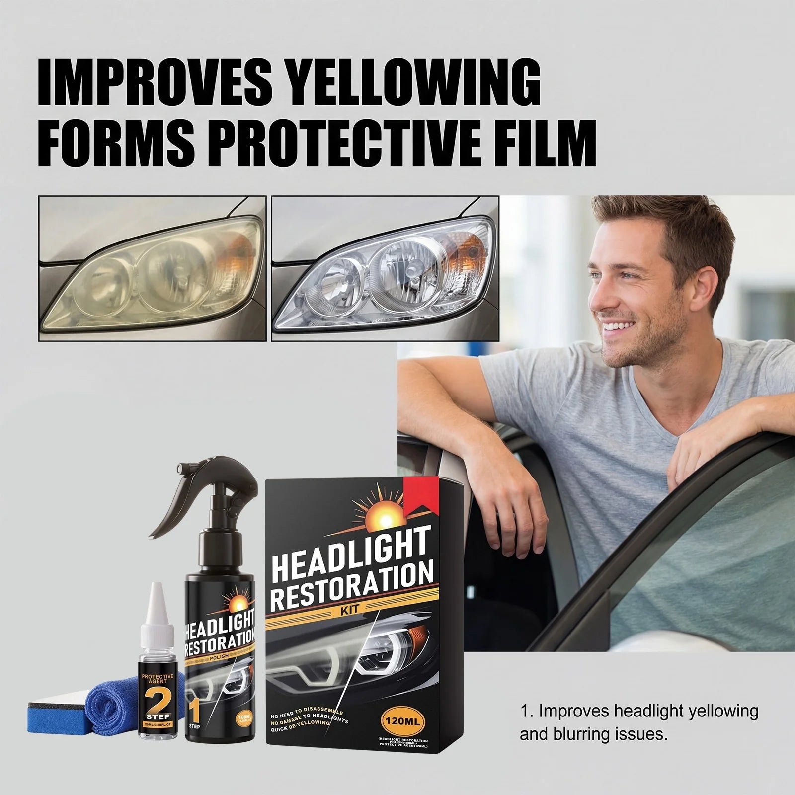 SIHI Headlight Restoration Kit, 2-Step Cleaner & Protector for Car Headlights