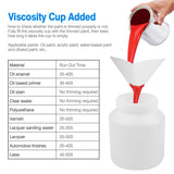 800ML Paint Spray Painter for Spring 650W Paint Sprayer Machine 800ML per Min Output Oil Primer Water Sprayer with 3 Spraying Patterns Motor Strap Detachable Container Home Garden Decoration