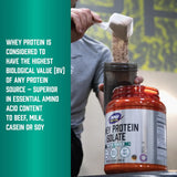 NOW Foods Sports Nutrition, Whey Protein Isolate, 25 G with Bcaas, Unflavored Powder, 1.2-Pound