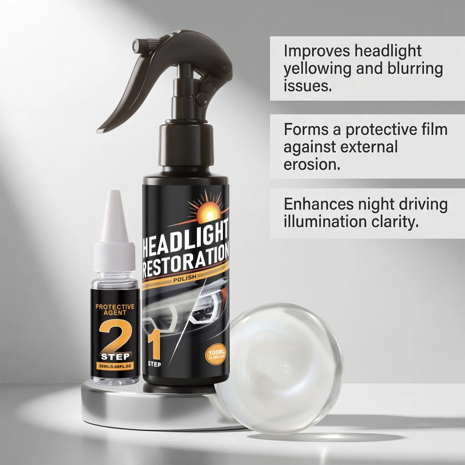 SIHI Headlight Restoration Kit, 2-Step Cleaner & Protector for Car Headlights