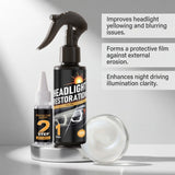 SIHI Headlight Restoration Kit, 2-Step Cleaner & Protector for Car Headlights
