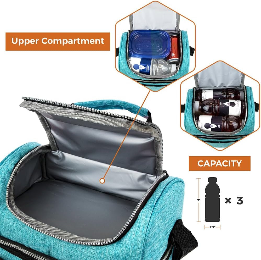 Insulated Lunch Bag for Men Women, Double Decker Leakproof, Teal Blue