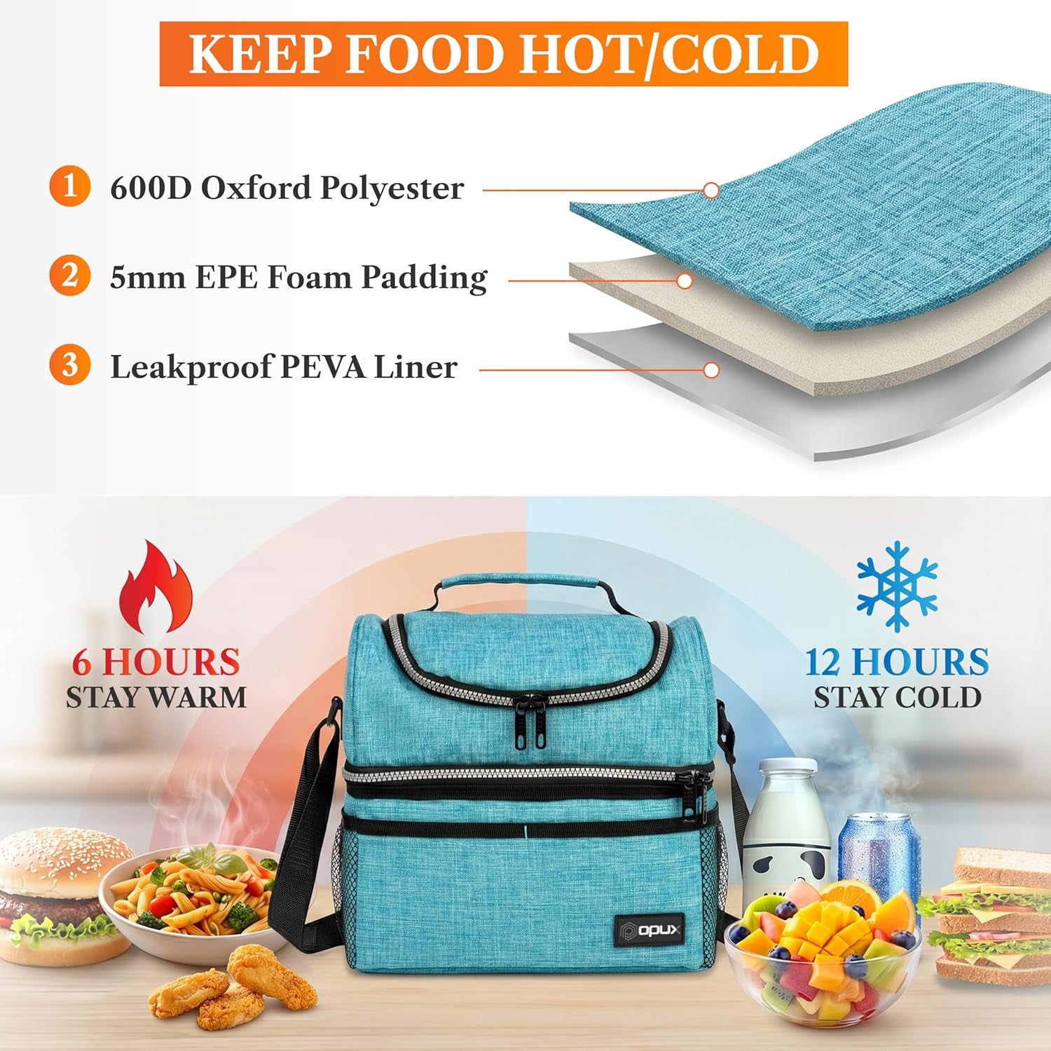 Insulated Lunch Bag for Men Women, Double Decker Leakproof, Teal Blue