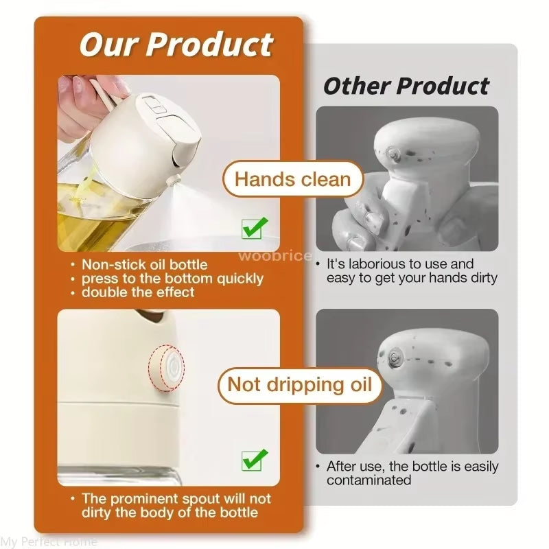 2-in-1 Oil Sprayer Bottle – Kitchen Olive Oil Dispenser